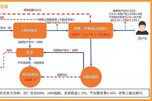 争冠无望？欧文：算上净胜球利物浦落后4分，浪费机会是致命弱点